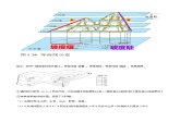 2.3.2 世界的地形（教案）- 七年级地理上册同步优质课件（湘教版）