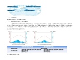 4.4.2 世界主要气候类型（教案）-七年级地理上册同步优质课件（湘教版）