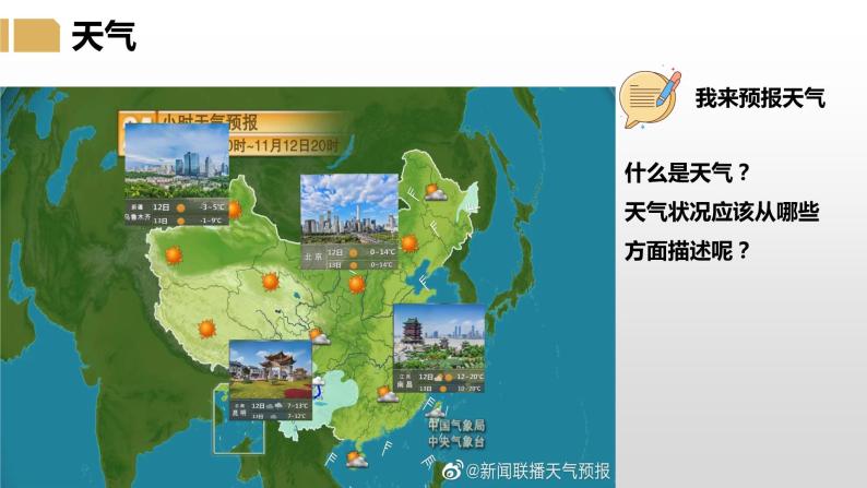 4.1 天气和气候-七年级地理上册同步优质课件（湘教版）06