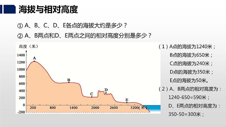 2.3.1 世界的地形-七年级地理上册同步优质课件（湘教版）第8页