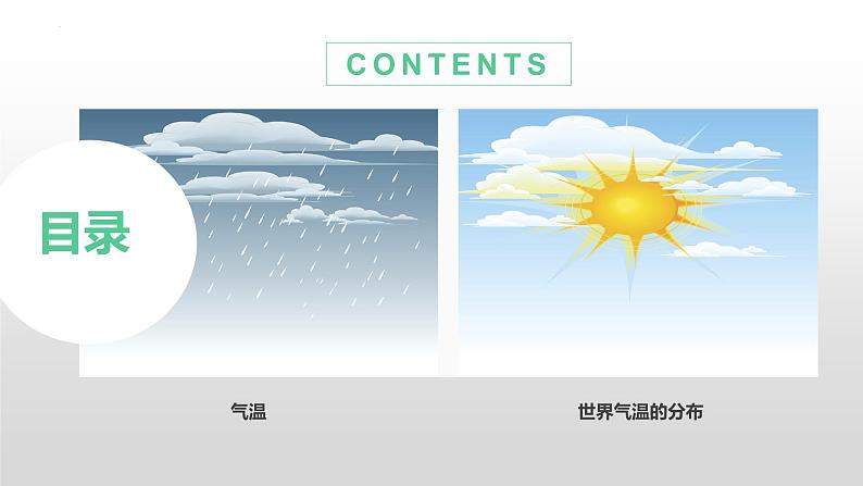 4.2.1 气温和降水-七年级地理上册同步优质课件（湘教版）第2页