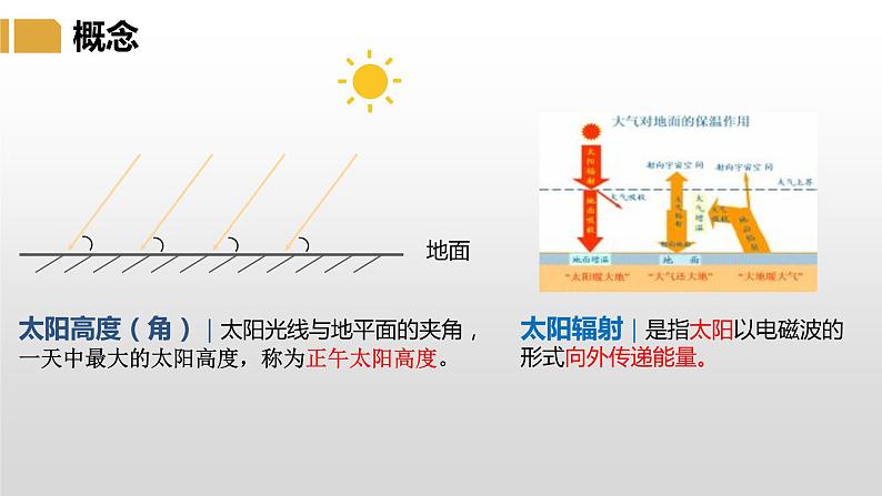 4.3.1 影响气候的主要因素-七年级地理上册同步优质课件（湘教版）08