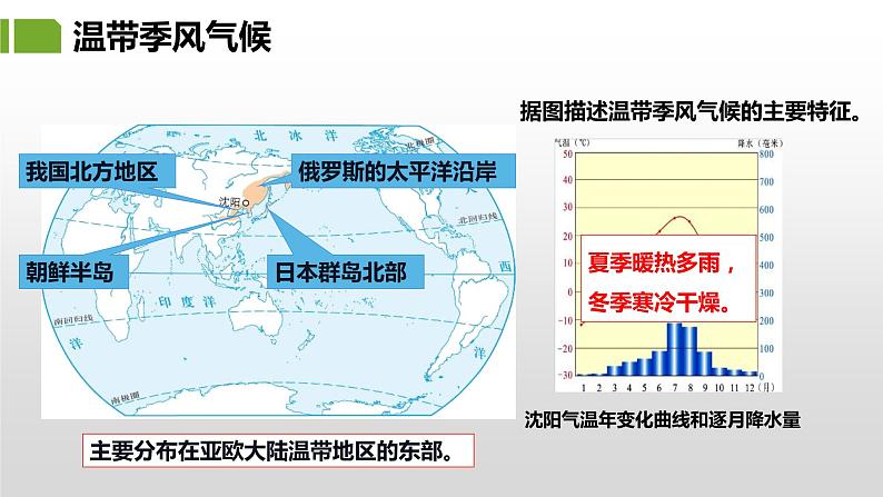 4.4.2 世界主要气候类型-七年级地理上册同步优质课件（湘教版）08