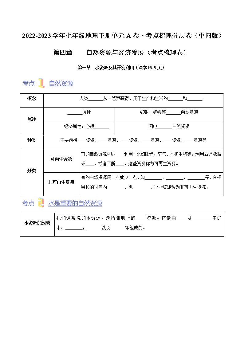 第四章  自然资源与经济发展（A卷·考点梳理）-【单元测试】七年级地理下册分层训练AB卷（中图版）（原卷版）第1页