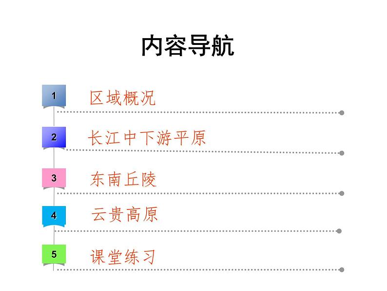 第六章  第二节  南方地区课件PPT第2页