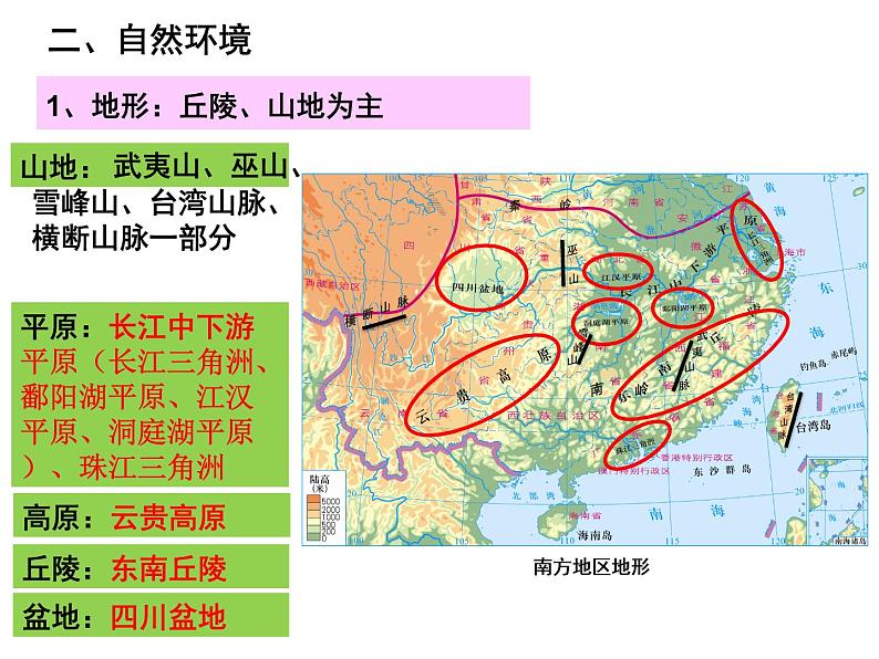 第六章  第二节  南方地区课件PPT第7页