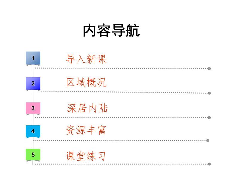 第六章  第三节  西北地区课件PPT第2页
