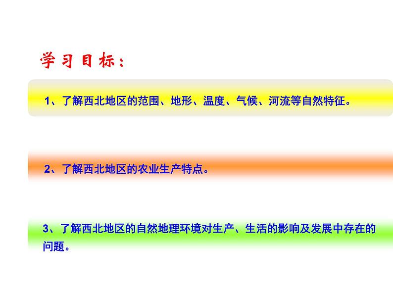 第六章  第三节  西北地区课件PPT第4页