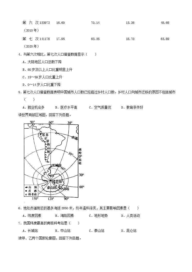 2021年湖南省长沙市初中学业水平考试地理中考真题及答案02