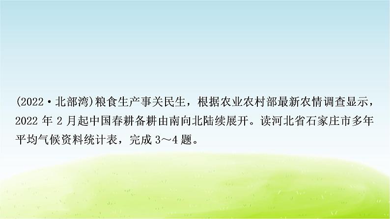 湘教版中考地理复习第一节农业第二节工业作业课件04