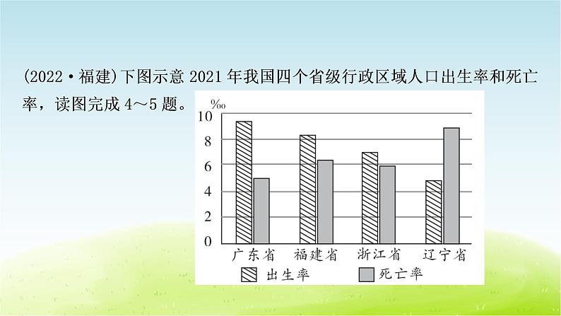 湘教版中考地理复习第一章中国的疆域与人口作业课件07