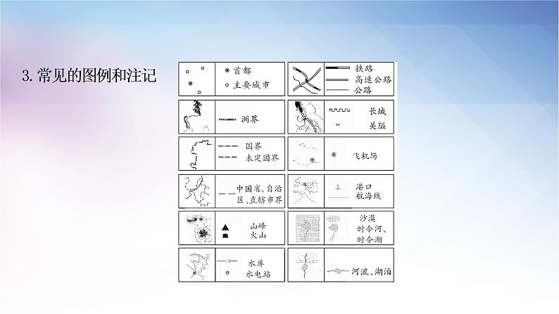 湘教版中考地理复习第一章让我们走进地理教学课件第6页