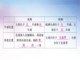 湘教版中考地理复习第一节亚洲及欧洲教学课件
