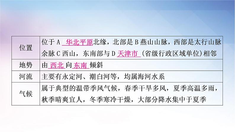 湘教版中考地理复习第一节北京市第二节台湾省教学课件第4页