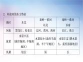 湘教版中考地理复习第三节中国的河流教学课件