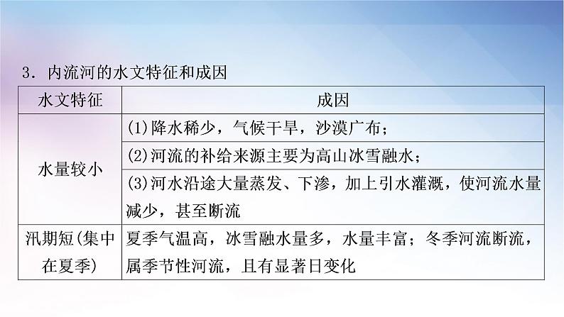 湘教版中考地理复习第三节中国的河流教学课件07