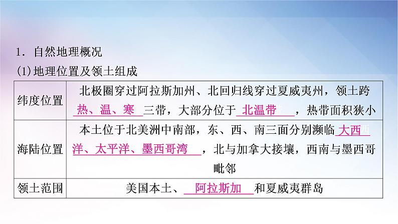 湘教版中考地理复习第五节美国第六节巴西第七节澳大利亚教学课件04