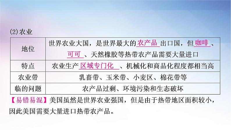 湘教版中考地理复习第五节美国第六节巴西第七节澳大利亚教学课件07