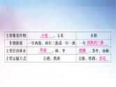 湘教版中考地理复习第五章中国的地域差异教学课件