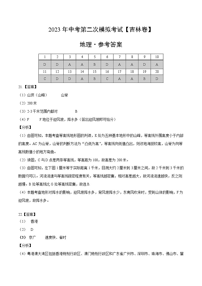 地理（吉林卷）-学易金卷：2023年中考第二次模拟考试卷01