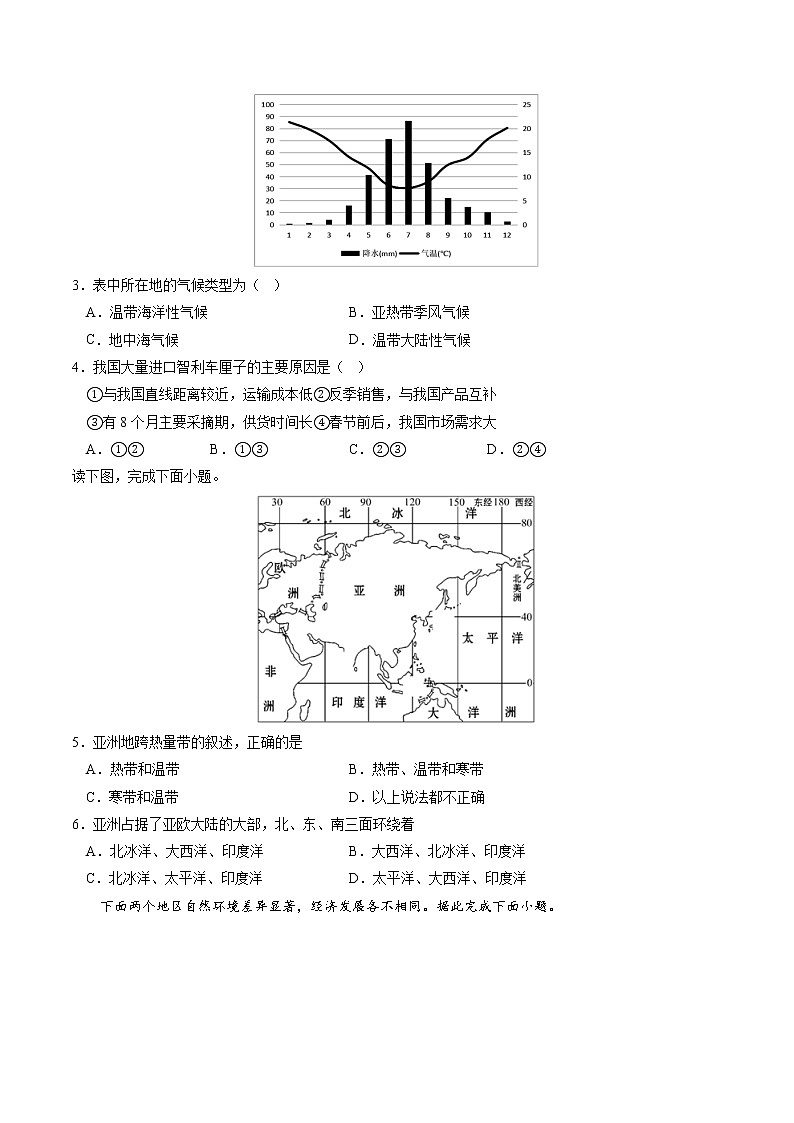 地理（辽宁卷）-学易金卷：2023年中考第二次模拟考试卷02