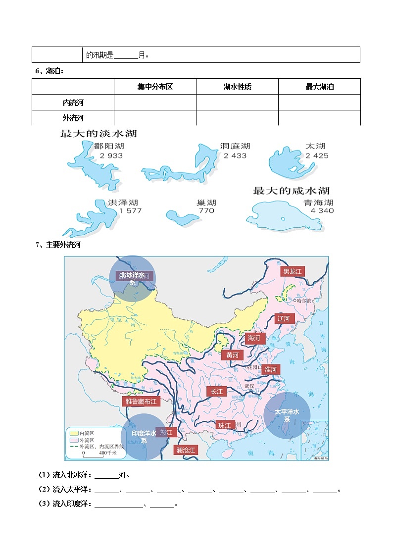 专题19  中国的河流和自然灾害（晨读晚默）（晚默版）第2页
