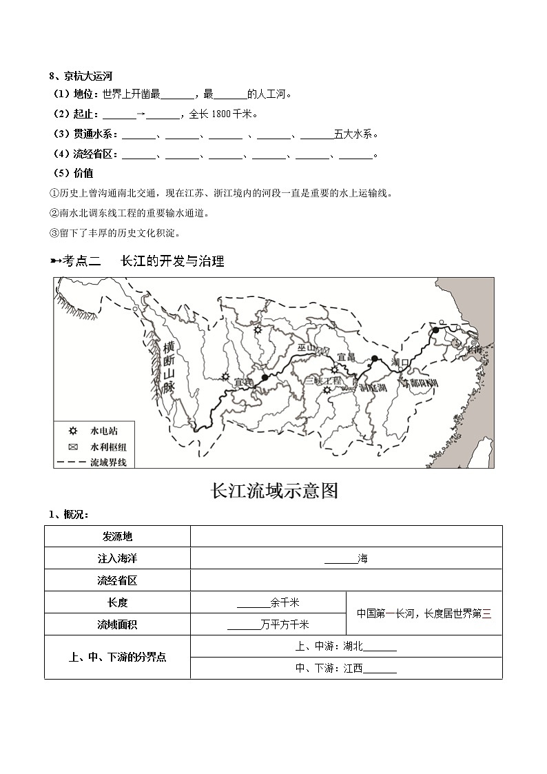 专题19  中国的河流和自然灾害（晨读晚默）（晚默版）第3页