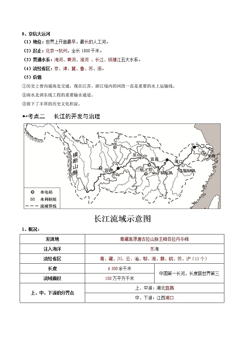 专题19  中国的河流和自然灾害（晨读晚默）（晨读版）第3页