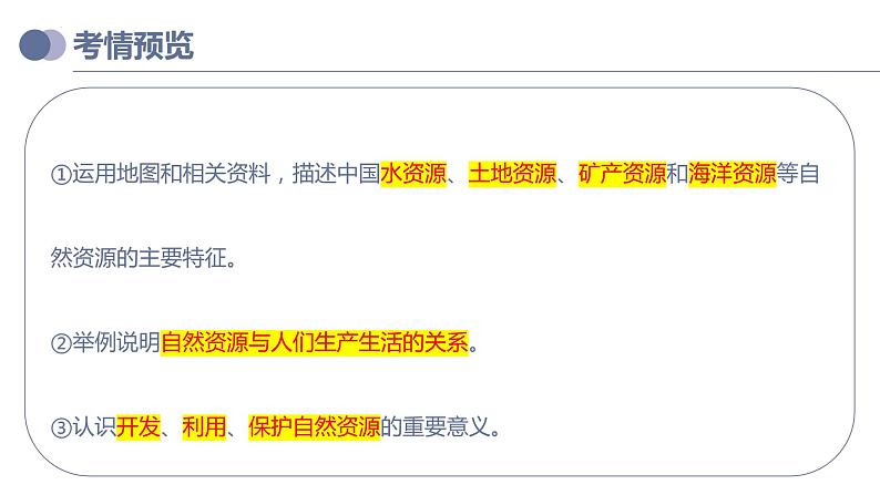 专题20  中国的自然资源（复习课件）-备战2023年中考地理一轮复习考点帮（全国通用）第3页