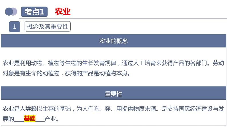 专题21  中国的经济和文化（课件）-备战2023年中考地理一轮复习考点帮（全国通用）第7页