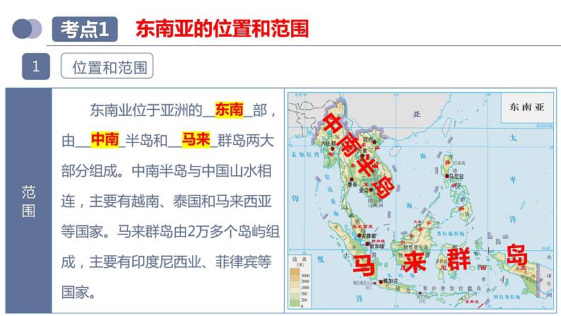 专题10  东南亚和南亚-备战2023年中考地理一轮复习考点帮（全国通用）课件PPT第8页