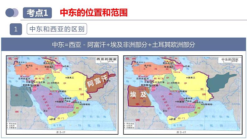 专题11  中东（西亚）和欧洲西部（复习课件）-备战2023年中考地理一轮复习考点帮（全国通用）06