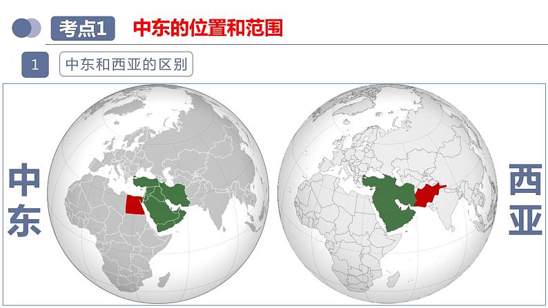 专题11  中东（西亚）和欧洲西部（复习课件）-备战2023年中考地理一轮复习考点帮（全国通用）07