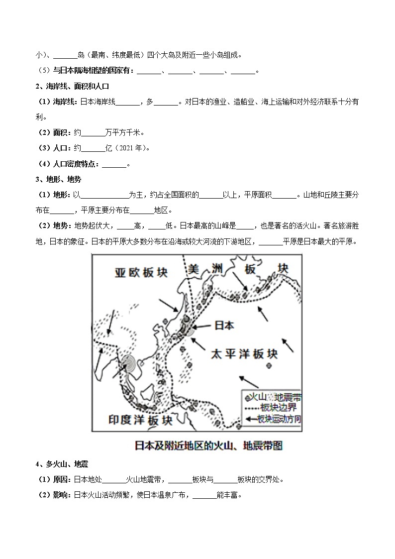 专题13  日本和埃及（晨读晚默）（原卷版）第2页