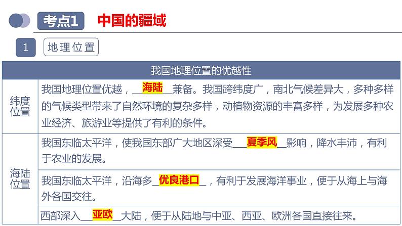 专题17  中国的疆域、人口和民族（复习课件）-备战2023年中考地理一轮复习考点帮（全国通用）08