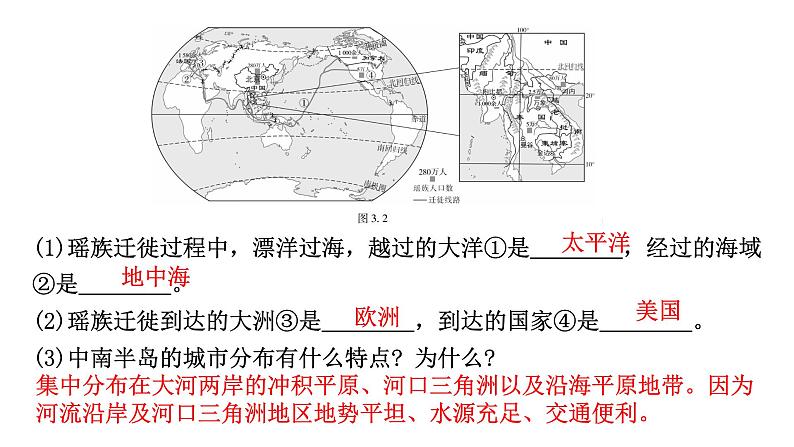 中考地理复习专题三陆地和海洋课件第8页