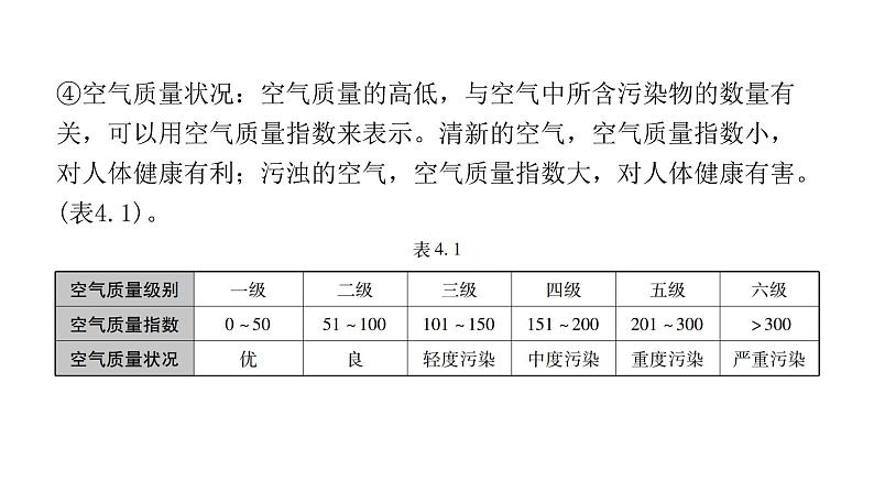 中考地理复习专题四天气与气候课件04