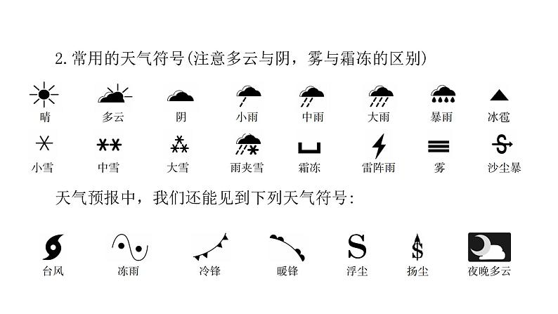 中考地理复习专题四天气与气候课件05