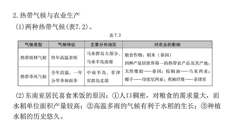 中考地理复习专题七我们邻近的地区和国家课件08