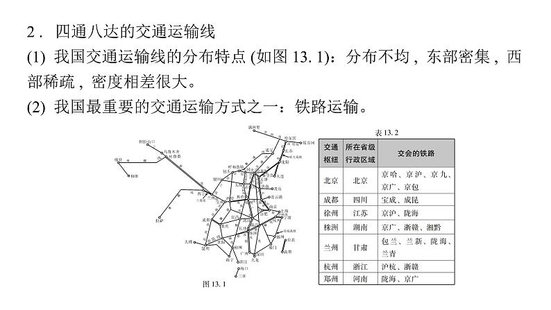 中考地理复习专题十三中国的经济发展课件第3页