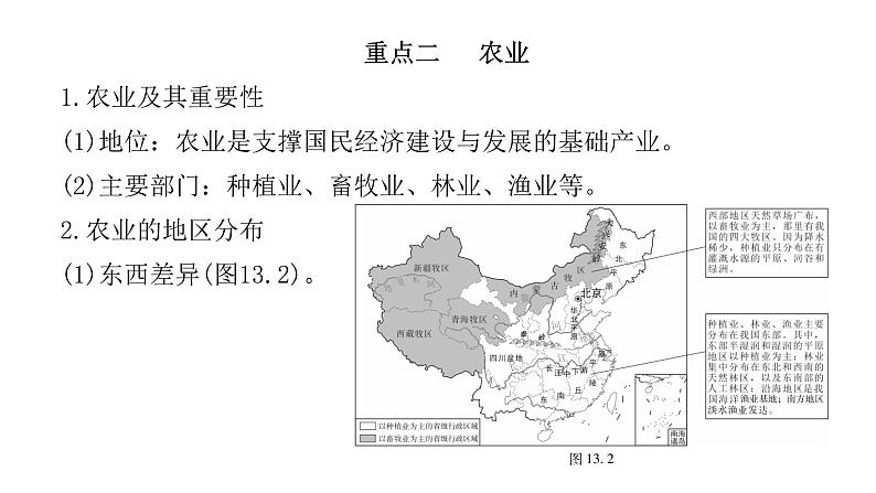 中考地理复习专题十三中国的经济发展课件第6页