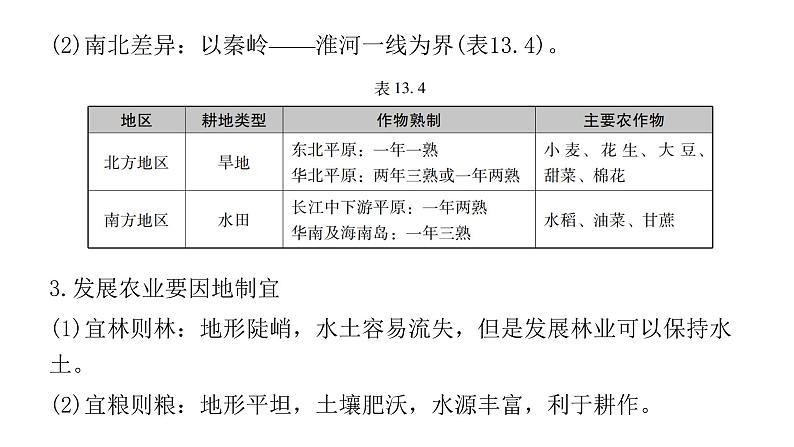 中考地理复习专题十三中国的经济发展课件第7页