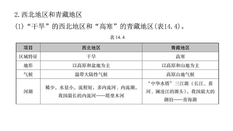 中考地理复习专题十四中国的地理差异课件第8页