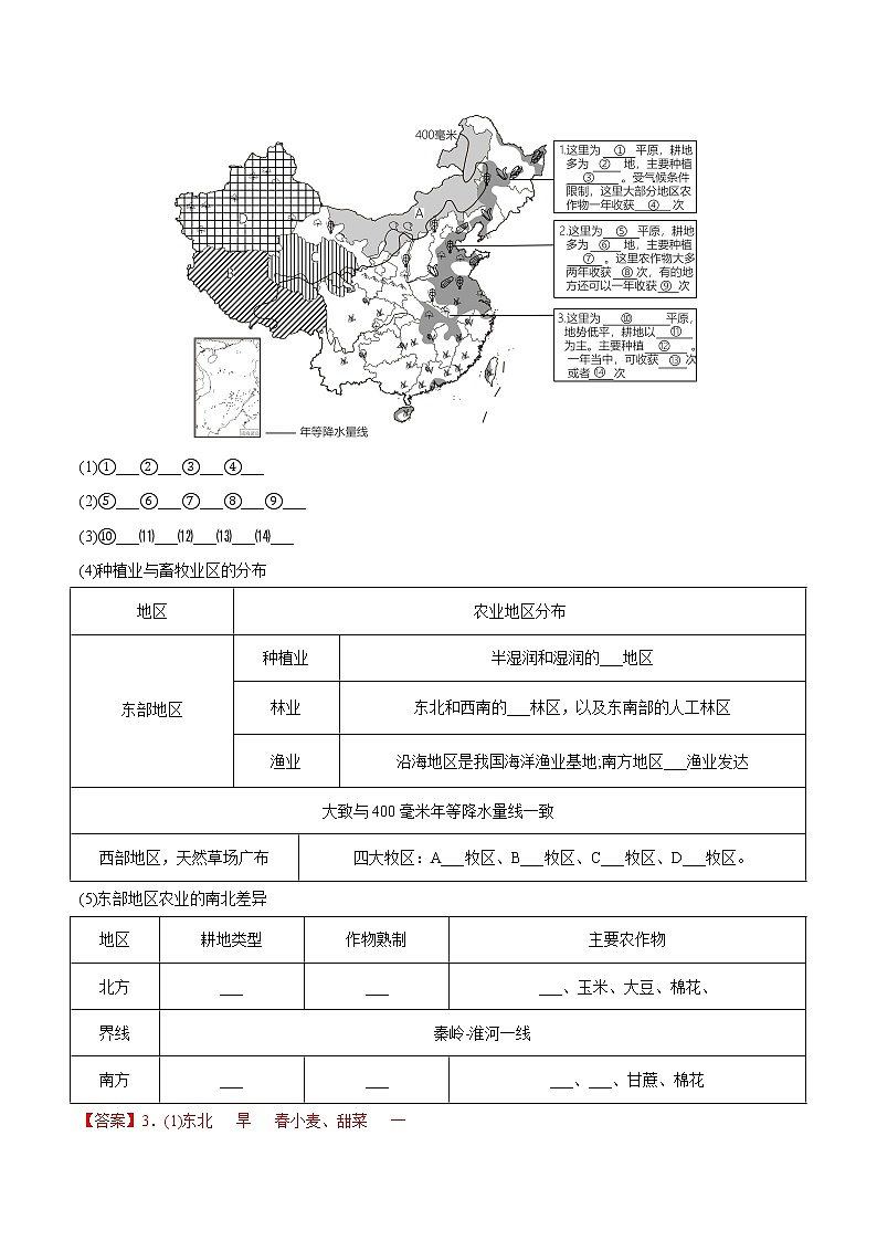 单元复习01  自然资源与经济发展【习题专练】——2022-2023学年中图版地理七年级下册单元综合复习（原卷版+解析版）03