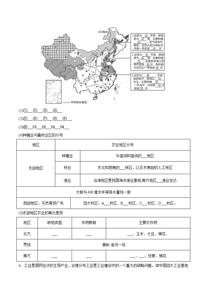 单元复习01  自然资源与经济发展【习题专练】——2022-2023学年中图版地理七年级下册单元综合复习（原卷版+解析版）02
