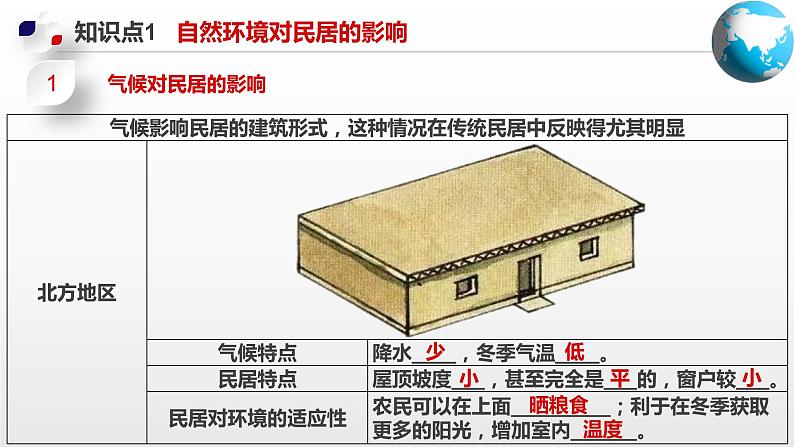 单元复习02   地方文化特色与旅游【知识梳理】——2022-2023学年中图版地理七年级下册单元综合复习08