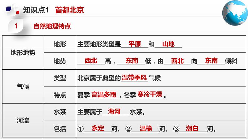 单元复习04  认识我国的区域【知识梳理】—— 2022-2023学年中图版地理七年级下册单元综合复习08