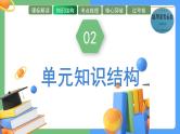 单元复习05 中国的差异（复习课件）——2022-2023学年人教版地理八年级下册单元综合复习