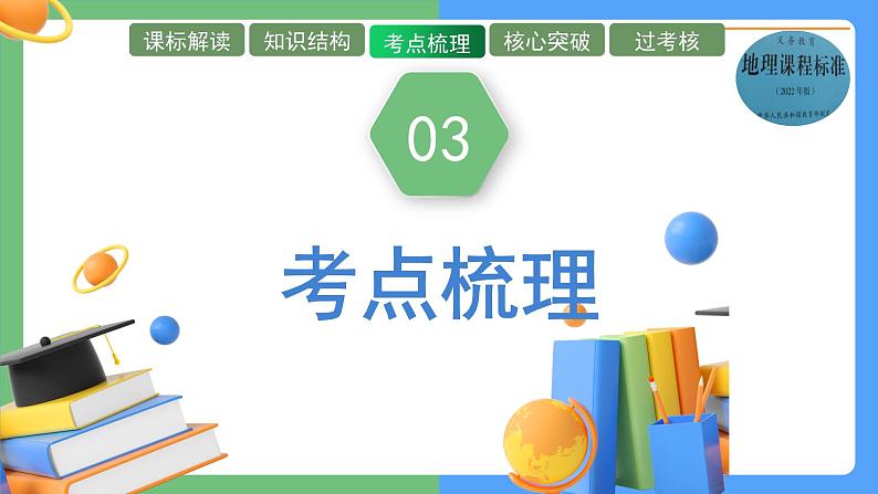 单元复习05 中国的差异（复习课件）——2022-2023学年人教版地理八年级下册单元综合复习第6页