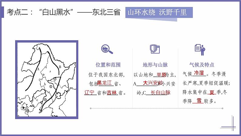 单元复习06 北方地区（复习课件）——2022-2023学年人教版地理八年级下册单元综合复习08